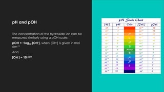 pH and pOH
The concentration of the hydroxide ion can be
measured similarly using a pOH scale:
pOH = −log10 [OH-], when [OH-] is given in mol
dm−3
And,
[OH-] = 10-pOH
 