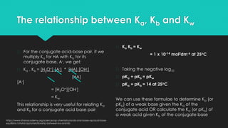 The relationship between Ka, Kb and Kw
� For the conjugate acid-base pair, if we
multiply Ka for HA with Kb for its
conjugate base, A-, we get:
� Ka . Kb = [H3O+] [A-] * [HA] [OH-]
[HA]
[A-]
= [H3O+][OH-]
= Kw
This relationship is very useful for relating Ka
and Kb for a conjugate acid base pair
� Ka Kb = Kw
= 1 x 10-14 mol2dm-6 at 25oC
� Taking the negative log10
� pKa + pKb = pKw
� pKa + pKb = 14 at 25oC
We can use these formulae to determine Kb (or
pKb) of a weak base given the Ka of the
conjugate acid OR calculate the Ka (or pKa) of
a weak acid given Kb of the conjugate base
https://www.khanacademy.org/science/ap-chemistry/acids-and-bases-ap/acid-base-
equilibria-tutorial-ap/a/relationship-between-ka-and-kb
 