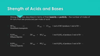 Mod2 3. Acid Base Equilibria.pptx