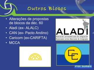 Outros Blocos Alterações de propostas de blocos da déc. 60 Aladi (ex- ALALC) CAN (ex- Pacto Andino) Caricom (ex-CARIFTA) MCCA 