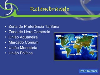 Relembrando Zona de Preferência Tarifária Zona de Livre Comércio União Aduaneira Mercado Comum União Monetária União Política 