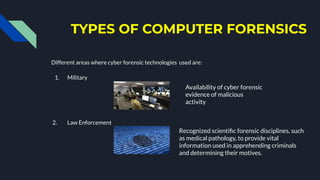 TYPES OF COMPUTER FORENSICS
Different areas where cyber forensic technologies used are:
1. Military
2. Law Enforcement
Availability of cyber forensic
evidence of malicious
activity
Recognized scientiﬁc forensic disciplines, such
as medical pathology, to provide vital
information used in apprehending criminals
and determining their motives.
 