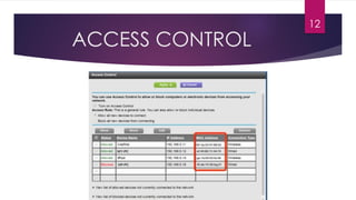 ACCESS CONTROL
12
 