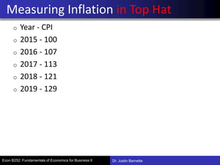 Mod Inflation Equation Mod_2_ Inflation_Share_v5.pptx study material | PPTX