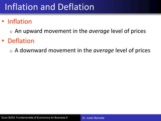 Mod Inflation Equation Mod_2_ Inflation_Share_v5.pptx study material | PPTX