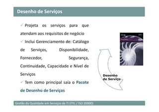 Desenho de Serviços

       Projeta os serviços para que
   atendam aos requisitos de negócio
       Inclui Gerenciamento de: Catálogo
   de      Serviços,           Disponibilidade,
   Fornecedor,                        Segurança,
   Continuidade, Capacidade e Nível de
   Serviços                                                Desenho
                                                           de Serviço
       Tem como principal saía o Pacote
   de Desenho de Serviços

                                                                        14
Gestão da Qualidade em Serviços de TI (ITIL / ISO 20000)
 