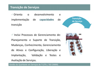 Transição de Serviços

    Orienta         o       desenvolvimento                e
                                                               Transição
  implementação            de     capacidades          de
                                                               de Serviço
  transição


     Inclui Processos de Gerenciamento de:
  Planejamento e Suporte de Transição,
  Mudanças, Conhecimento, Gerenciamento
  de Ativos e Configuração, Liberação e
  Implantação,           Validação e Testes e
  Avaliação de Serviços.
                                                                            15
Gestão da Qualidade em Serviços de TI (ITIL / ISO 20000)
 