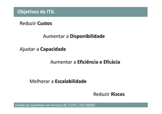 Objetivos da ITIL

   Reduzir Custos

                   Aumentar a Disponibilidade

   Ajustar a Capacidade

                        Aumentar a Eficiência e Eficácia


         Melhorar a Escalabilidade

                                                      Reduzir Riscos
                                                                       20
Gestão da Qualidade em Serviços de TI (ITIL / ISO 20000)
 
