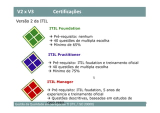 V2 x V3              Certificações
Versão 2 da ITIL
                   ITIL Foundation

                      Pré-requisito: nenhum
                      40 questões de multipla escolha
                      Minimo de 65%

                   ITIL Practitioner

                     Pré-requisito: ITIL foudation e treinamento oficial
                     40 questões de multipla escolha
                     Minimo de 75%
                                             5
                  ITIL Manager

                        Pré-requisito: ITIL foudation, 5 anos de
                     experiencia e treinamento oficial
                        Questões descritivas, baseadas em estudos de
                     caso reais
Gestão da Qualidade em Serviços de TI (ITIL / ISO 20000)                   8
 