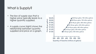 What is Supply?
• The law of supply says that a
higher price typically leads to a
higher quantity supplied.
• A supply curve (right) shows the
relationship between quantity
supplied and price on a graph.
 