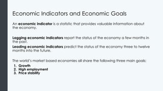 Economic Indicators and Economic Goals
An economic indicator is a statistic that provides valuable information about
the economy.
Lagging economic indicators report the status of the economy a few months in
the past.
Leading economic indicators predict the status of the economy three to twelve
months into the future.
The world’s market based economies all share the following three main goals:
1. Growth
2. High employment
3. Price stability
 
