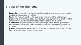 Stages of the Economy
• Expansion: characterized by increasing employment, economic growth,
and upward pressure on prices.
• Peak: the highest point of the business cycle, when the economy is
producing at maximum allowable output, employment is at or above full
employment, and inflationary pressures on prices are evident.
• Contraction: a correction typically following a peak where growth slows,
employment declines (unemployment increases), and pricing pressures
subside.
• Trough: the slowing ceases. At this point the economy has hit the bottom
from which the next stage is expansion.
 