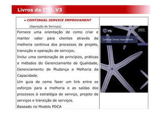 Livros da ITIL V3

    ● CONTINUAL SERVICE IMPROVAMENT

       (Operação de Serviços)

Fornece uma orientação de como criar e
manter    valor    para    clientes   através   da
melhoria continua dos processos de projeto,
transição e operação de serviços.
Inclui uma combinação de princípios, práticas
e métodos do Gerenciamento de Qualidade,
Gerenciamento de Mudança e Melhoria da
Capacidade.
Um guia de como fazer um link entre os
esforços para a melhoria e as saídas dos
processos à estratégia de serviço, projeto de
serviços e transição de serviços.
Baseado no Modelo PDCA
 