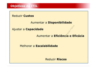 Objetivos da ITIL


 Reduzir Custos

             Aumentar a Disponibilidade

 Ajustar a Capacidade

                  Aumentar a Eficiência e Eficácia


      Melhorar a Escalabilidade



                        Reduzir Riscos
 
