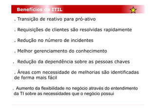 Benefícios da ITIL

. Transição de reativo para pró-ativo

. Requisições de clientes são resolvidas rapidamente

. Redução no número de incidentes

. Melhor gerenciamento do conhecimento

. Redução da dependência sobre as pessoas chaves

. Áreas com necessidade de melhorias são identificadas
de forma mais fácil

. Aumento da flexibilidade no negócio através do entendimento
 da TI sobre as necessidades que o negócio possui
 