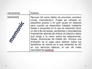 3 Herramientas TIC - MOOC 2015