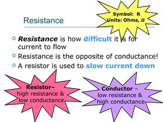Symbol: R
      Resistance              Units: Ohms, Ω



   Resistance is how difficult it is for
    current to flow
   Resistance is the opposite of conductance!
   A resistor is used to slow current down


        Resistor–            Conductor –
    high resistance &      low resistance &
     low conductance       high conductance
 