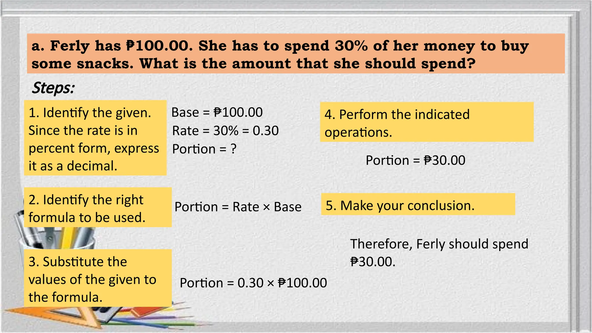a. Ferly has 100.00. She has to spend 30% of her money to buy
₱
some snacks. What is the amount that she should spend?
Steps:
1. Identify the given.
Since the rate is in
percent form, express
it as a decimal.
Portion = ?
Base = ₱100.00
Rate = 30% = 0.30
2. Identify the right
formula to be used.
Portion = Rate × Base
3. Substitute the
values of the given to
the formula.
Portion = 0.30 × ₱100.00
4. Perform the indicated
operations.
Portion = ₱30.00
5. Make your conclusion.
Therefore, Ferly should spend
₱30.00.
 