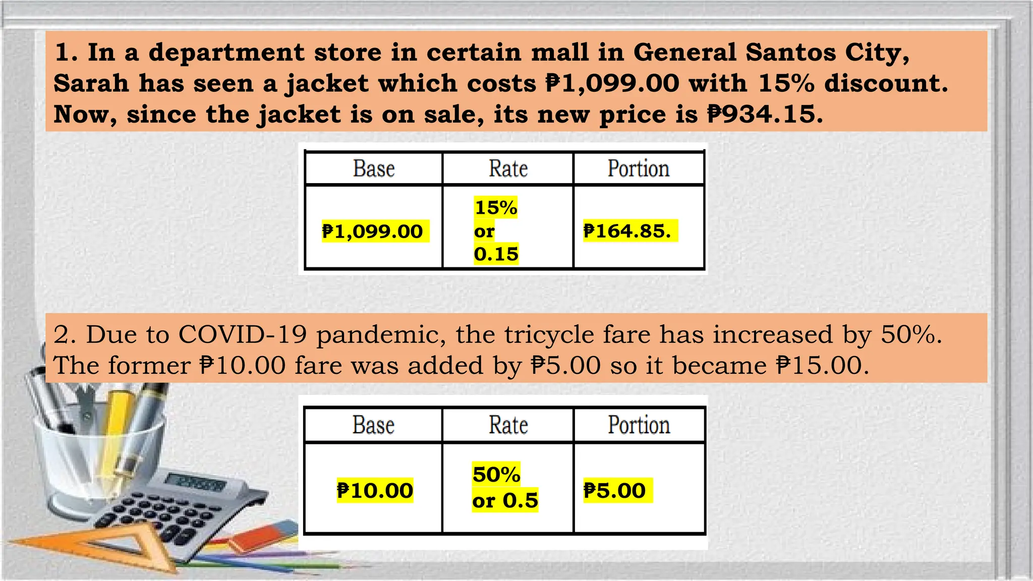 1. In a department store in certain mall in General Santos City,
Sarah has seen a jacket which costs 1,099.00 with 15% discount.
₱
Now, since the jacket is on sale, its new price is 934.15.
₱
₱1,099.00
15%
or
0.15
₱164.85.
2. Due to COVID-19 pandemic, the tricycle fare has increased by 50%.
The former 10.00 fare was added by 5.00 so it became 15.00.
₱ ₱ ₱
₱10.00
50%
or 0.5 ₱5.00
 