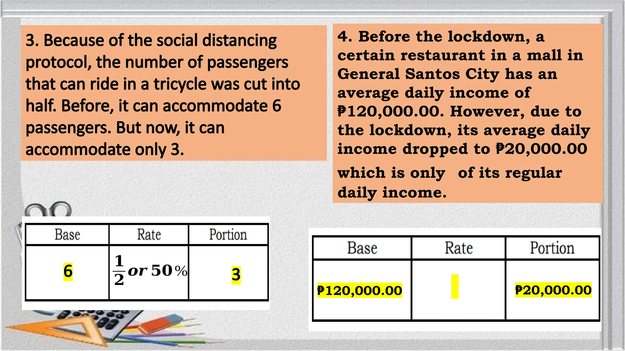 3. Because of the social distancing
protocol, the number of passengers
that can ride in a tricycle was cut into
half. Before, it can accommodate 6
passengers. But now, it can
accommodate only 3.
6
𝟏
𝟐
𝒐𝒓 𝟓𝟎% 3
4. Before the lockdown, a
certain restaurant in a mall in
General Santos City has an
average daily income of
120,000.00. However, due to
₱
the lockdown, its average daily
income dropped to 20,000.00
₱
which is only of its regular
daily income.
₱120,000.00 ₱20,000.00
 