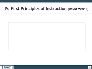 18
IV. First Principles of Instruction (David Merrill)
18
 