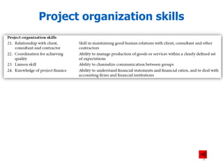 Project organization skills
38
 