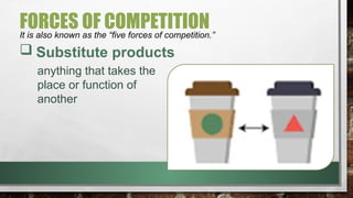 FORCES OF COMPETITION
It is also known as the “five forces of competition.”
 Substitute products
anything that takes the
place or function of
another
 