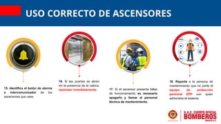 15. Identifica el botón de alarma
e intercomunicador de los
ascensores que uses.
16. Si las puertas se abren
sin la presencia de la cabina,
repórtalo inmediatamente. 17. Si el ascensor presenta fallas
de funcionamiento es necesario
apagarlo y llamar al personal
técnico de mantenimiento.
18. Reporta a la persona de
mantenimiento que no porte el
equipo de protección
personal EPP con quien
administre el sistema.
USO CORRECTO DE ASCENSORES
 
