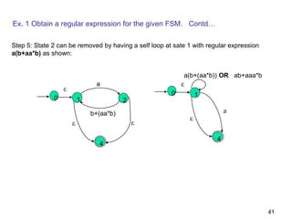 Mod 2_RegularExpressions.pptx