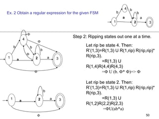 Mod 2_RegularExpressions.pptx