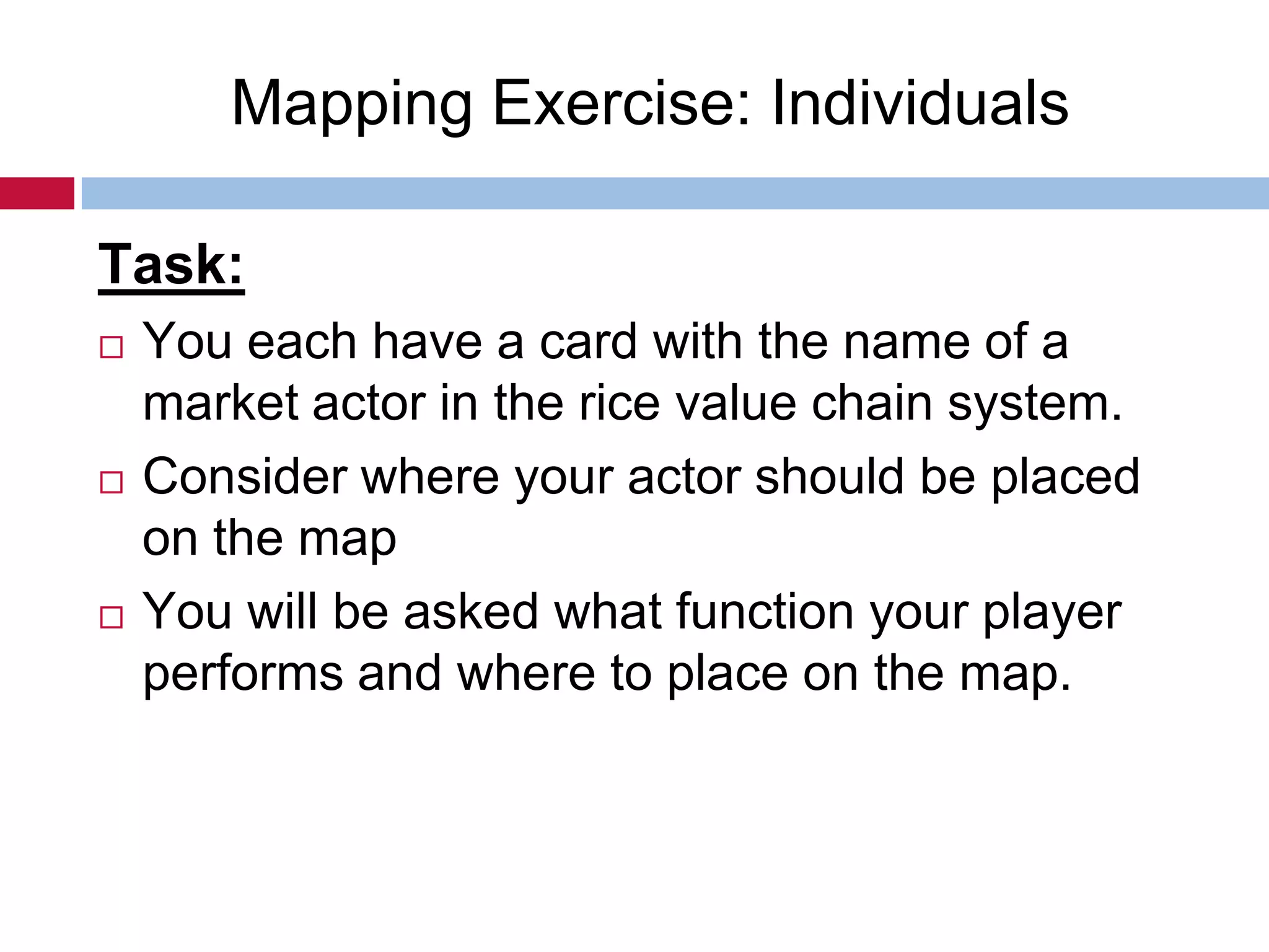Mapping Exercise: Individuals
Task:






You each have a card with the name of a
market actor in the rice value chain system.
Consider where your actor should be placed
on the map
You will be asked what function your player
performs and where to place on the map.

 