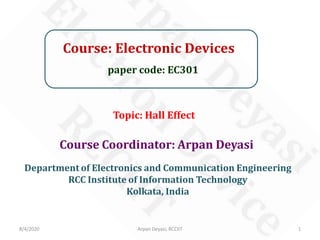Course: Electronic Devices
paper code: EC301
Course Coordinator: Arpan Deyasi
Department of Electronics and Communication Engineering
RCC Institute of Information Technology
Kolkata, India
8/4/2020 1Arpan Deyasi, RCCIIT
Topic: Hall Effect
 