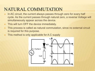 NATURAL COMMUTATION
 In AC circuit, the current always passes through zero for every half
cycle. As the current passes through natural zero, a reverse Voltage will
simultaneously appear across the device.
 This will turn OFF the device immediately.
 This process is called as natural commutation, since no external circuit
is required for this purpose.
 This method is only applicable for A.C supply
 