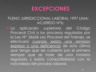 PLENO JURISDICCIONAL LABORAL 1997 LIMA: ACUERDO N°6: La aplicaci6n supletoria del Código Procesal Civil a los procesos regulados por la Ley Nº' 26636 Ley Procesal del Trabajo, se efectuará  cuando exista una remisión expresa o una deficiencia  de esta última que tenga que ser cubierta por el primero siempre que se trate de una materia regulada y exista compatibilidad con la naturaleza del proceso laboral. 