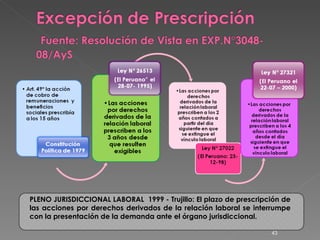 PLENO JURISDICCIONAL LABORAL  1999 - Trujillo:  El plazo de prescripción de las acciones por derechos derivados de la relación laboral se interrumpe con la presentación de la demanda ante el órgano jurisdiccional. 