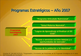 Programas Estratégicos – Año 2007 “ Programa Articulado Nutricional”,   “ Logros de Aprendizaje al finalizar el III Ciclo”,  “ Acceso a servicios sociales básicos y a oportunidades de mercado”,  “ Salud Materno Neonatal”,  Programas  Estratégicos 2007 “ Acceso de la población a la Identidad”,  