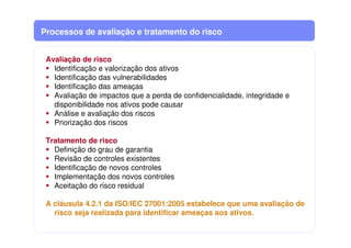 Processos de avaliação e tratamento do risco
Avaliação de risco
Identificação e valorização dos ativos
Identificação das vulnerabilidades
Identificação das ameaças
Avaliação de impactos que a perda de confidencialidade, integridade e
disponibilidade nos ativos pode causar
Análise e avaliação dos riscos
Priorização dos riscos
Tratamento de risco
Definição do grau de garantia
Revisão de controles existentes
Identificação de novos controles
Implementação dos novos controles
Aceitação do risco residual
A cláusula 4.2.1 da ISO/IEC 27001:2005 estabelece que uma avaliação de
risco seja realizada para identificar ameaças aos ativos.
 