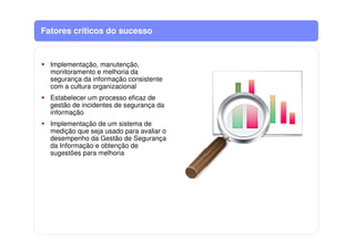 Fatores críticos do sucesso
Implementação, manutenção,
monitoramento e melhoria da
segurança da informação consistente
com a cultura organizacional
Estabelecer um processo eficaz de
gestão de incidentes de segurança da
informação
Implementação de um sistema de
medição que seja usado para avaliar o
desempenho da Gestão de Segurança
da Informação e obtenção de
sugestões para melhoria
 