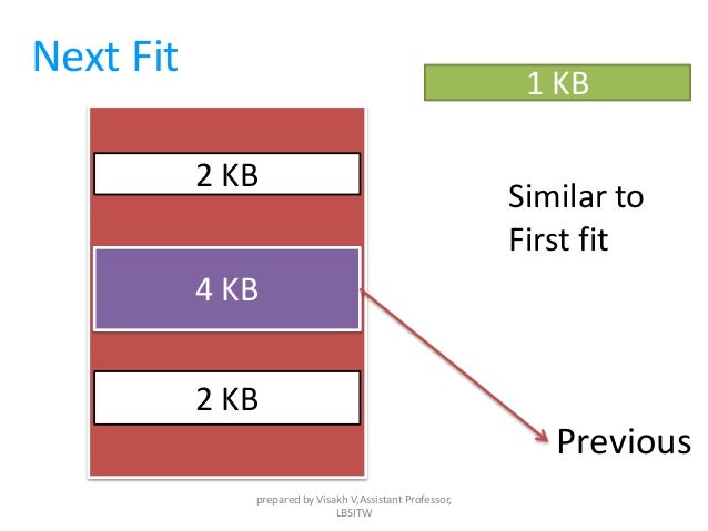 Nextfit Memory Allocator and Deallocator