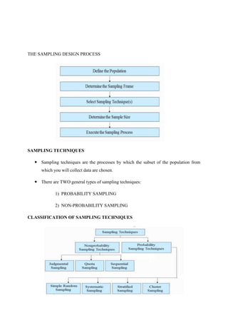 THE SAMPLING DESIGN PROCESS
SAMPLING TECHNIQUES
 Sampling techniques are the processes by which the subset of the population from
which you will collect data are chosen.
 There are TWO general types of sampling techniques:
1) PROBABILITY SAMPLING
2) NON-PROBABILITY SAMPLING
CLASSIFICATION OF SAMPLING TECHNIQUES
 