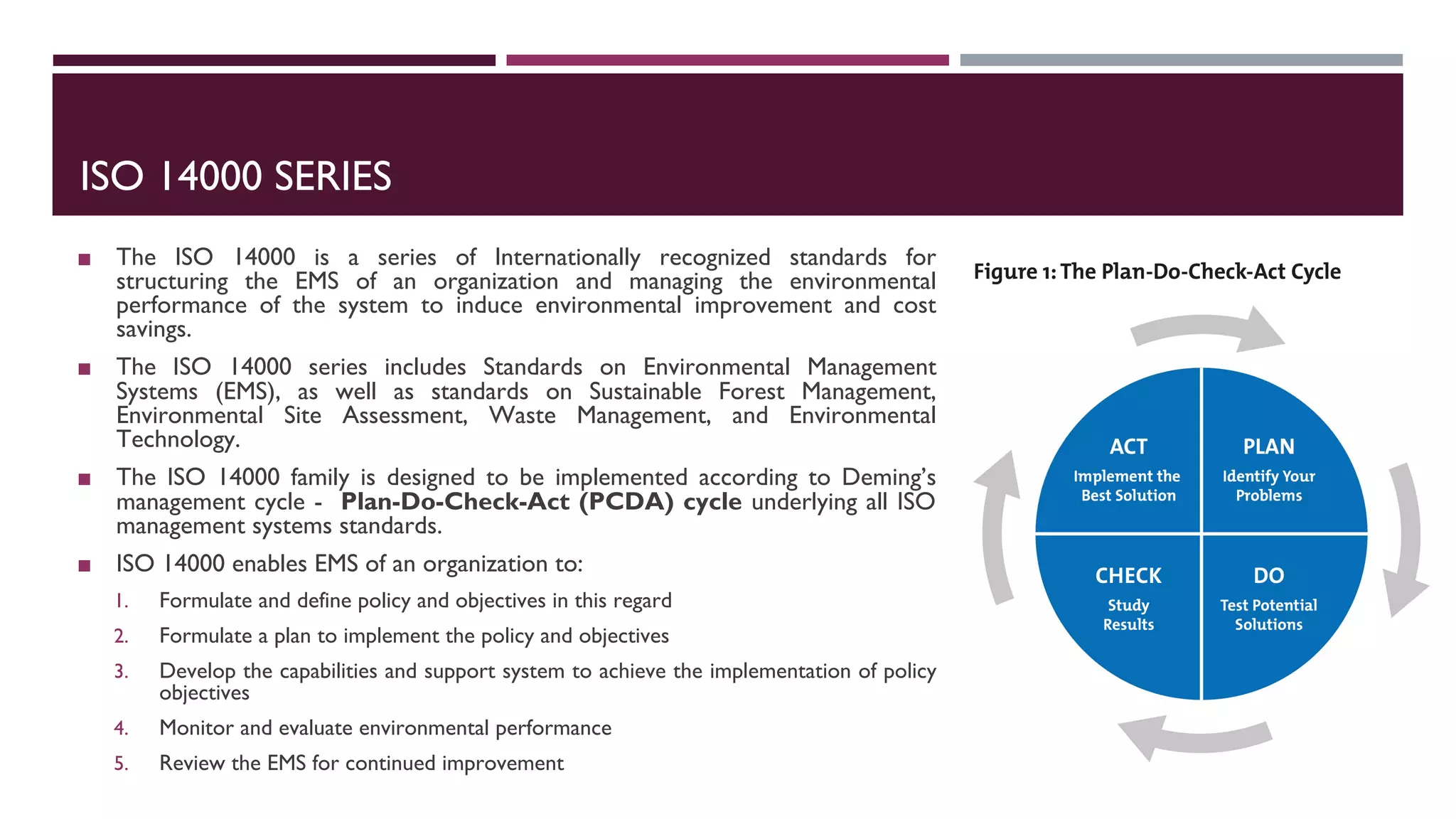 ISO 14000 SERIES
◼ The ISO 14000 is a series of Internationally recognized standards for
structuring the EMS of an organization and managing the environmental
performance of the system to induce environmental improvement and cost
savings.
◼ The ISO 14000 series includes Standards on Environmental Management
Systems (EMS), as well as standards on Sustainable Forest Management,
Environmental Site Assessment, Waste Management, and Environmental
Technology.
◼ The ISO 14000 family is designed to be implemented according to Deming’s
management cycle - Plan-Do-Check-Act (PCDA) cycle underlying all ISO
management systems standards.
◼ ISO 14000 enables EMS of an organization to:
1. Formulate and define policy and objectives in this regard
2. Formulate a plan to implement the policy and objectives
3. Develop the capabilities and support system to achieve the implementation of policy
objectives
4. Monitor and evaluate environmental performance
5. Review the EMS for continued improvement
 