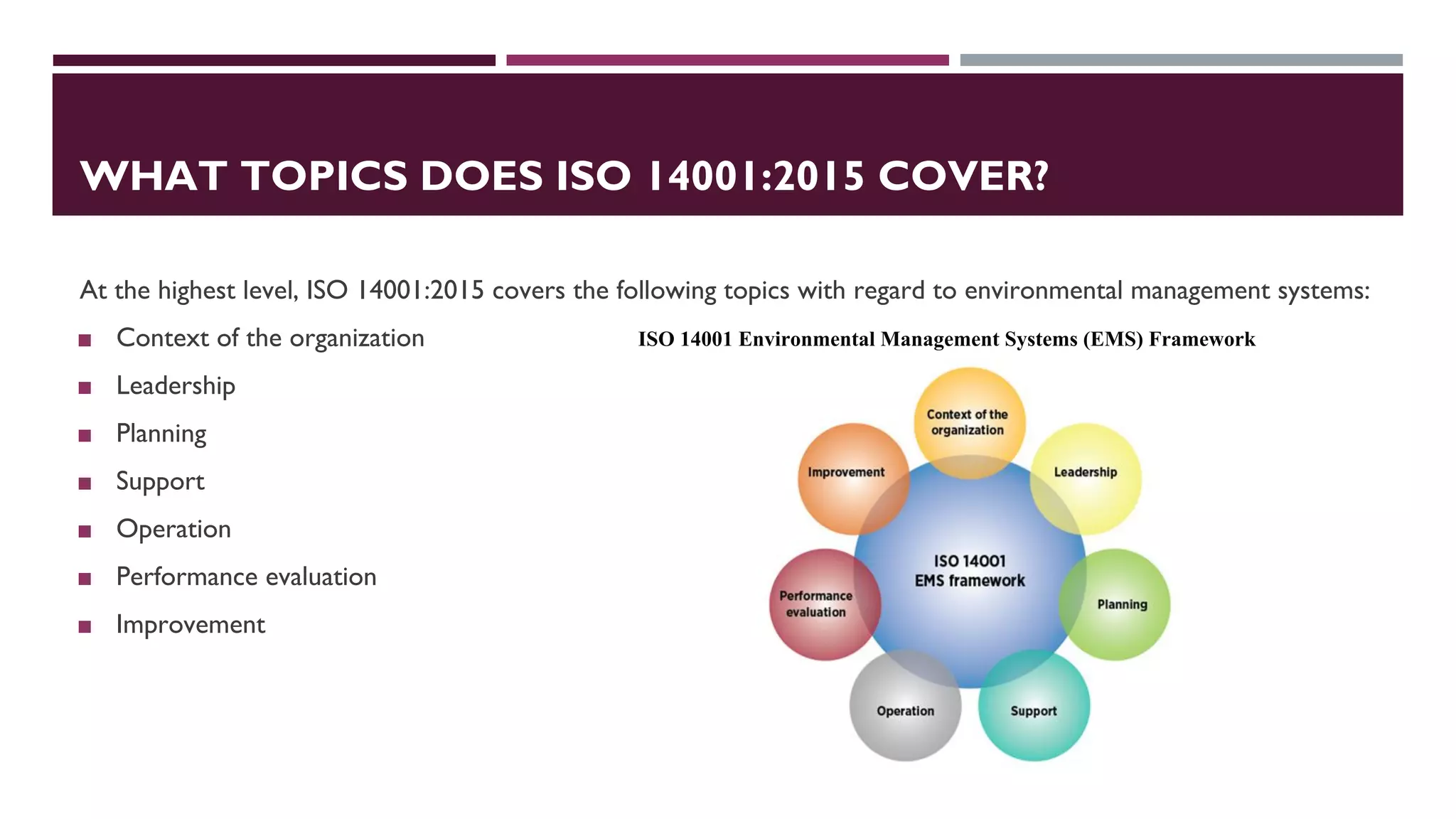 WHAT TOPICS DOES ISO 14001:2015 COVER?
At the highest level, ISO 14001:2015 covers the following topics with regard to environmental management systems:
◼ Context of the organization
◼ Leadership
◼ Planning
◼ Support
◼ Operation
◼ Performance evaluation
◼ Improvement
ISO 14001 Environmental Management Systems (EMS) Framework
 