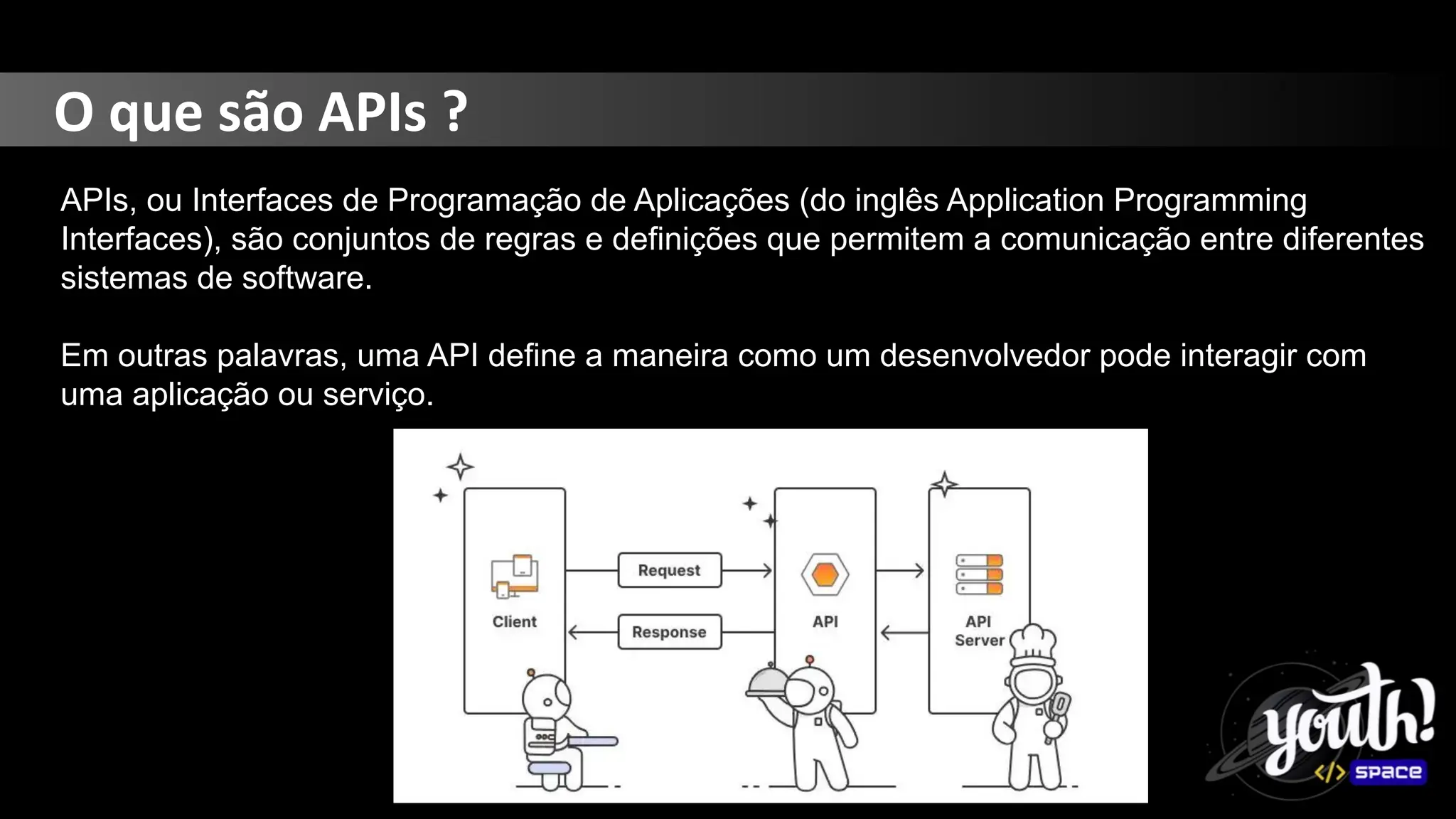O que são APIs ?
APIs, ou Interfaces de Programação de Aplicações (do inglês Application Programming
Interfaces), são conjuntos de regras e definições que permitem a comunicação entre diferentes
sistemas de software.
Em outras palavras, uma API define a maneira como um desenvolvedor pode interagir com
uma aplicação ou serviço.
 