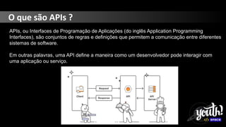 O que são APIs ?
APIs, ou Interfaces de Programação de Aplicações (do inglês Application Programming
Interfaces), são conjuntos de regras e definições que permitem a comunicação entre diferentes
sistemas de software.
Em outras palavras, uma API define a maneira como um desenvolvedor pode interagir com
uma aplicação ou serviço.
 