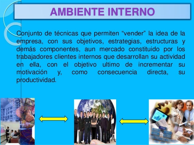 Entorno del Marketing