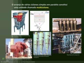 multiciclone.
17
http://www.tsmfi.com/pic4.htm
http://www.hdm-stuttgart.de/projekte/printing-
inks/e_waste0.htm
http://www.hotfrog.com.br/Empresas/S-S-PRESTEC-Consultoria-
Assessoria-na-Area-de-Caldeiras/Multiciclone-Separador-de-Carv-o-
62268
http://pt.scribd.com/doc/33664218/Engenhar
ia-de-Processos-Emissoes-de-Poluentes-
Atmosfericos
 