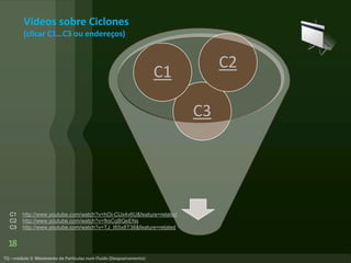 18
C3
C1
C2
Vídeos sobre Ciclones
(clicar C1…C3 ou endereços)
C1 http://www.youtube.com/watch?v=hOi-CUx4v6U&feature=related
C2 http://www.youtube.com/watch?v=fksCgBQeENs
C3 http://www.youtube.com/watch?v=TJ_I8Sx8T38&feature=related
 
