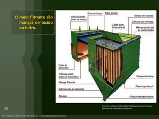 O meio filtrante são
mangas de tecido
ou feltro.
26
http://pt.scribd.com/doc/33664218/Engenharia-de-Processos-
Emissoes-de-Poluentes-Atmosfericos
 