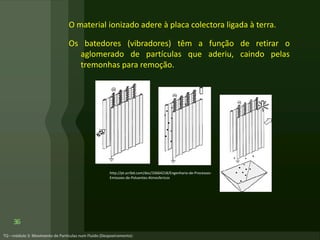 O material ionizado adere à placa colectora ligada à terra.
Os batedores (vibradores) têm a função de retirar o
aglomerado de partículas que aderiu, caindo pelas
tremonhas para remoção.
36
http://pt.scribd.com/doc/33664218/Engenharia-de-Processos-
Emissoes-de-Poluentes-Atmosfericos
 