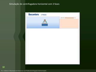 10
Simulação de centrifugadora horizontal com 3 fases
 